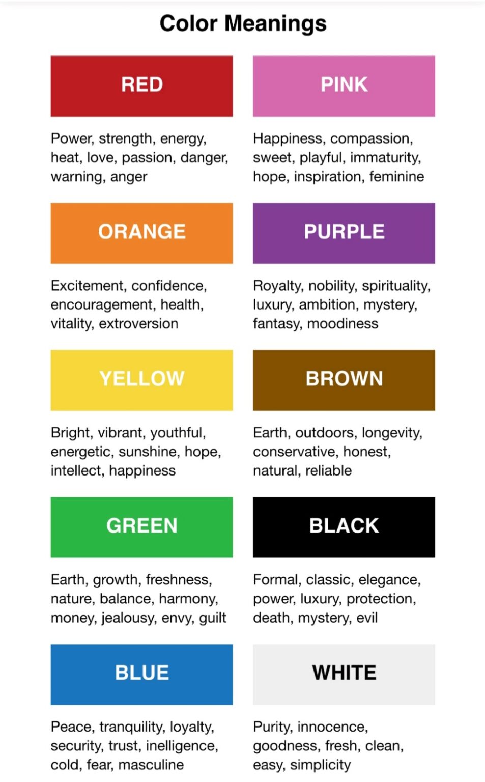 Types of Colors - PRERIT